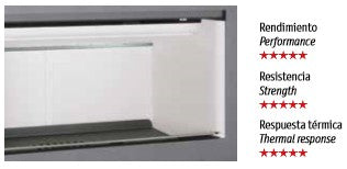 Estufa Carbel RI-100 con Pie