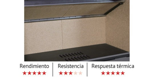 Estufa Carbel RI-100 con Pie